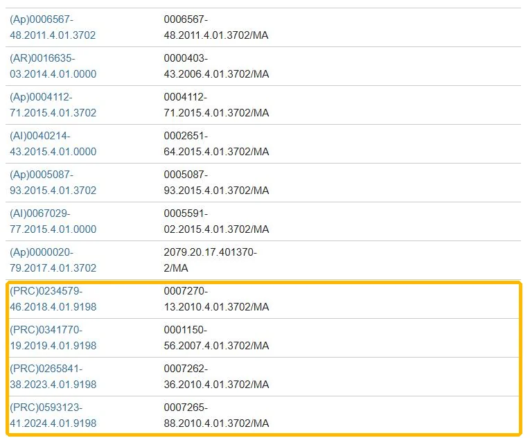 Lista de processos do TRF1 com linhas PRC