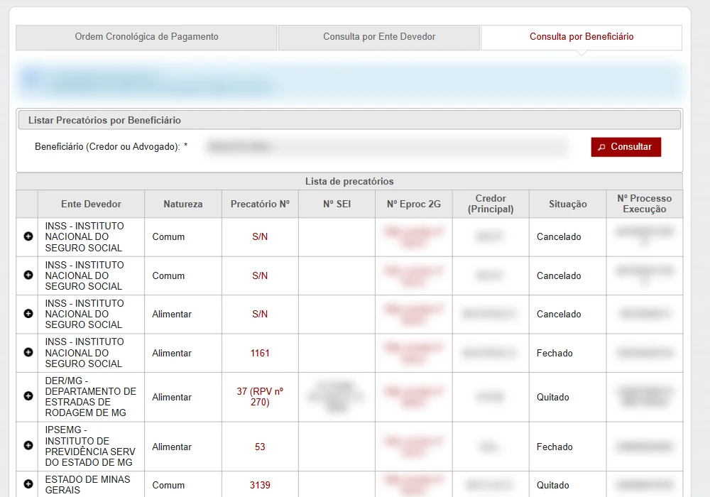 Resultado da consulta por beneficiário no TJMG