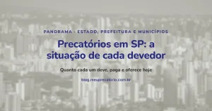 Precatórios em SP: a situação de cada devedor: capa com prédios de São Paulo