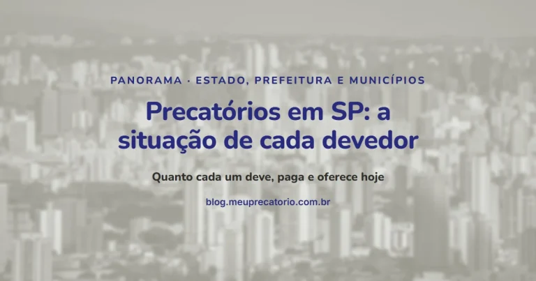 Precatórios em SP: a situação de cada devedor: capa com prédios de São Paulo