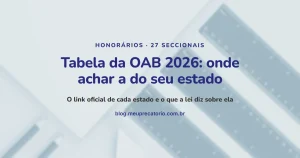 Tabela da OAB 2026: onde achar a do seu estado: capa com réguas