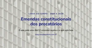 Emendas constitucionais dos precatórios: capa com fachada de janelas