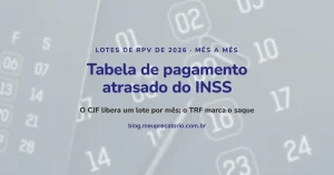 Tabela de pagamento atrasado do INSS: capa com calendário numerado